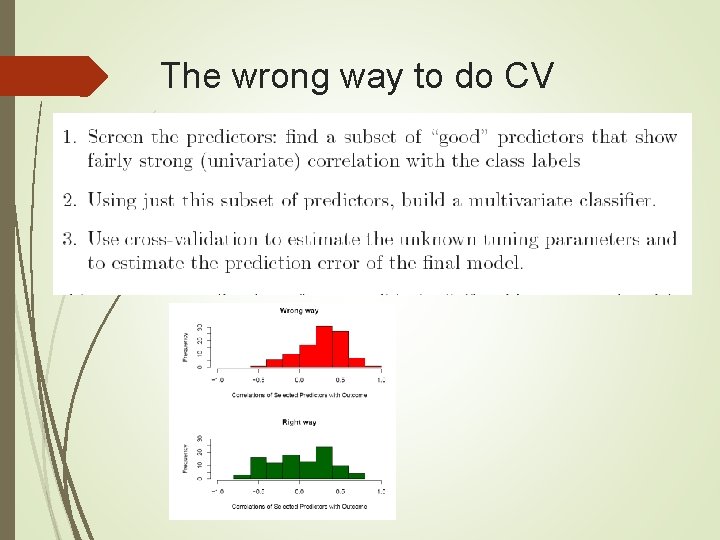 The wrong way to do CV 