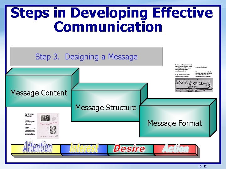 Steps in Developing Effective Communication Step 3. Designing a Message Content Message Structure Message