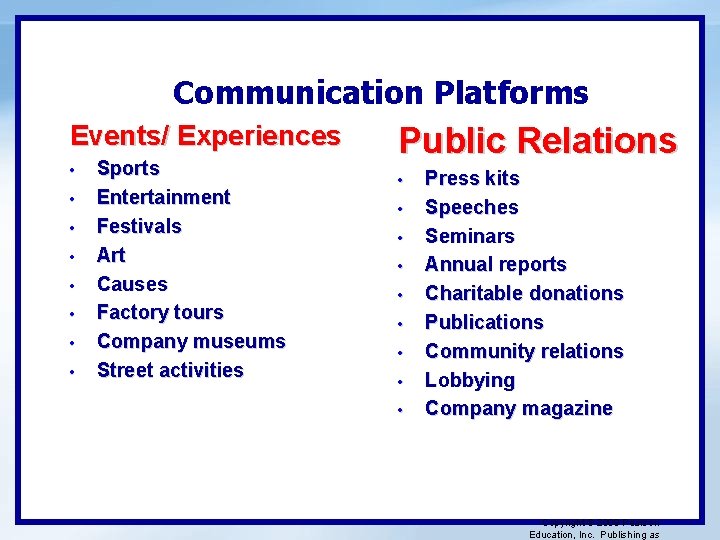 Communication Platforms Events/ Experiences • • Sports Entertainment Festivals Art Causes Factory tours Company