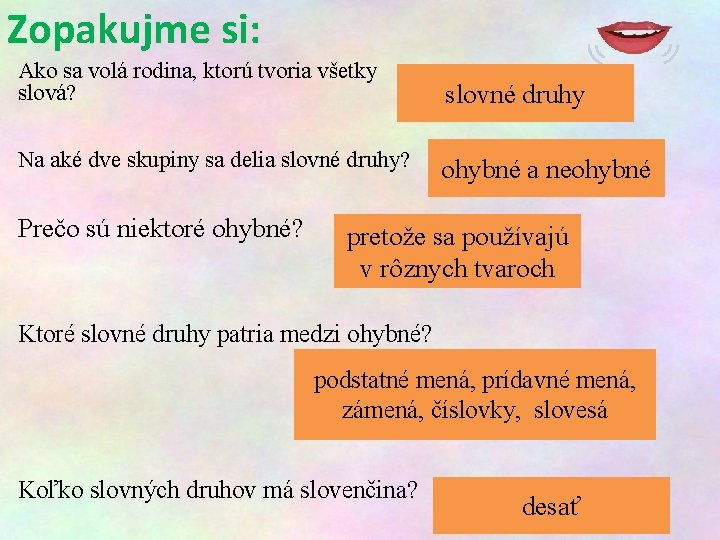 Zopakujme si: Ako sa volá rodina, ktorú tvoria všetky slová? Na aké dve skupiny