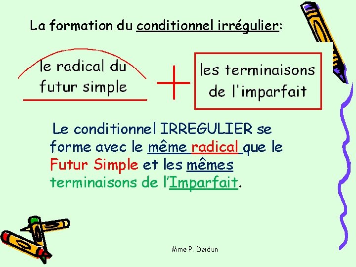 La formation du conditionnel irrégulier: Le conditionnel IRREGULIER se forme avec le même radical