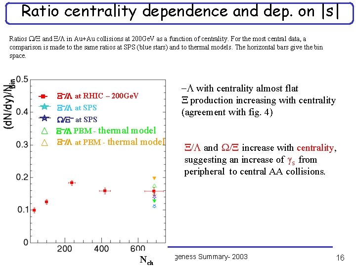 Ratio centrality dependence and dep. on |s| Ratios / and / in Au+Au collisions