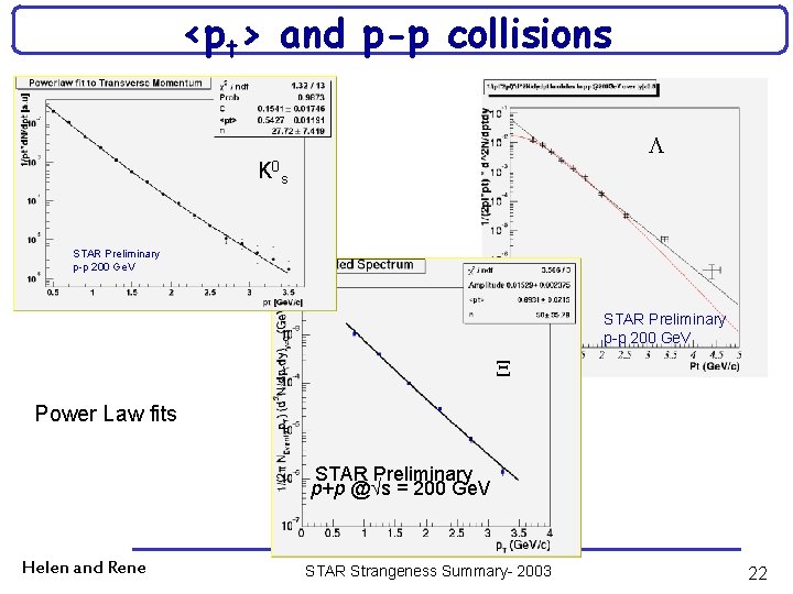 <pt> and p-p collisions K 0 s STAR Preliminary p-p 200 Ge. V Power
