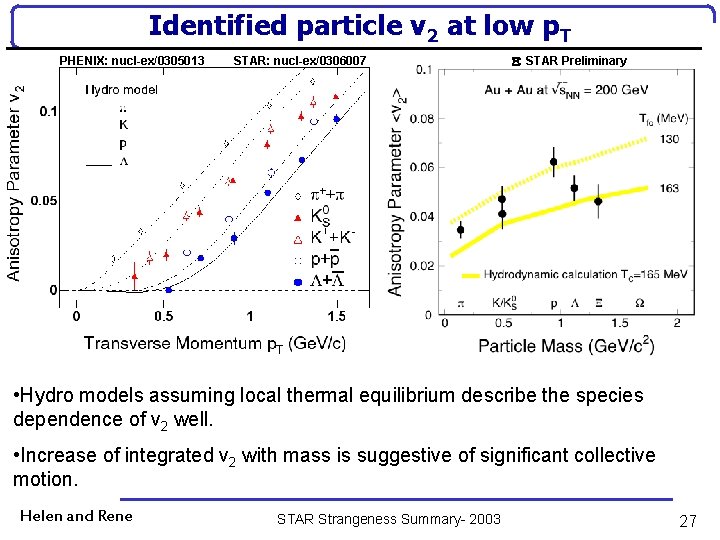 Identified particle v 2 at low p. T PHENIX: nucl-ex/0305013 STAR: nucl-ex/0306007 : STAR