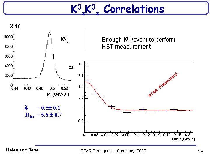 K 0 s Correlations X 10 K 0 s Enough K 0 s/event to