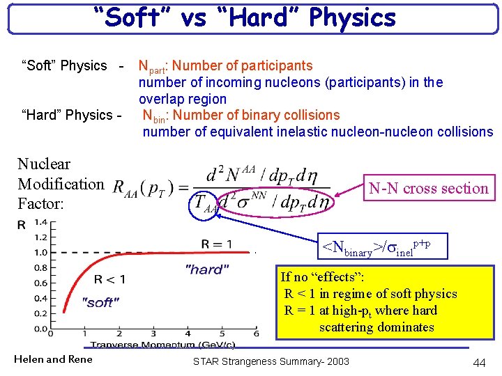 “Soft” vs “Hard” Physics “Soft” Physics “Hard” Physics - Npart: Number of participants number