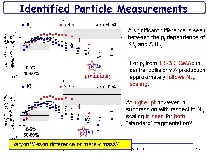 Identified Particle Measurements A significant difference is seen between the pt dependence of K