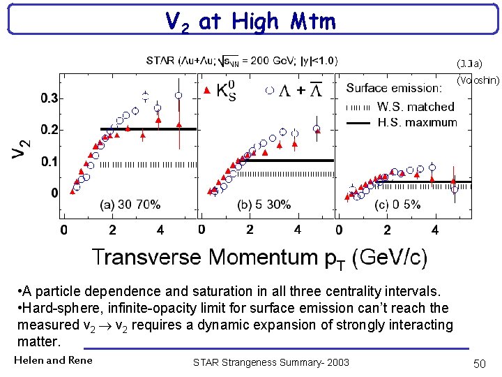 V 2 at High Mtm (J. Jia) (Voloshin) • A particle dependence and saturation