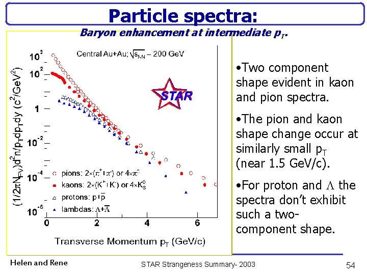 Particle spectra: Baryon enhancement at intermediate p. T. • Two component shape evident in