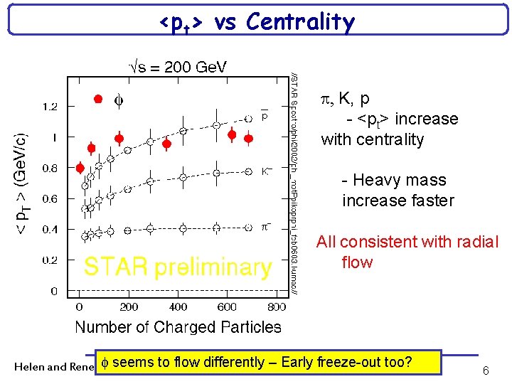 <pt> vs Centrality , K, p - <pt> increase with centrality - Heavy mass