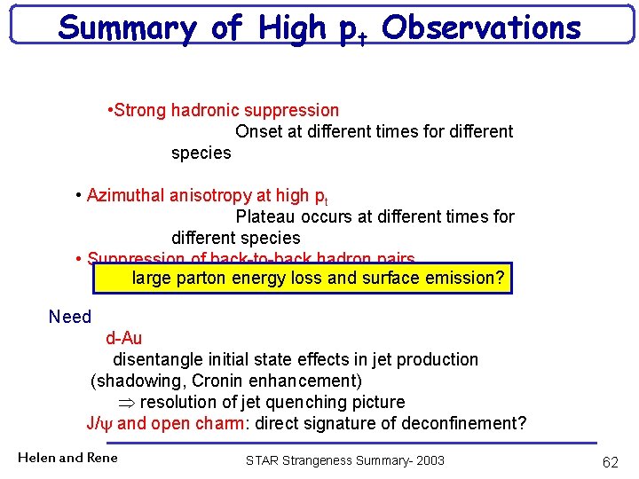 Summary of High pt Observations • Strong hadronic suppression Onset at different times for