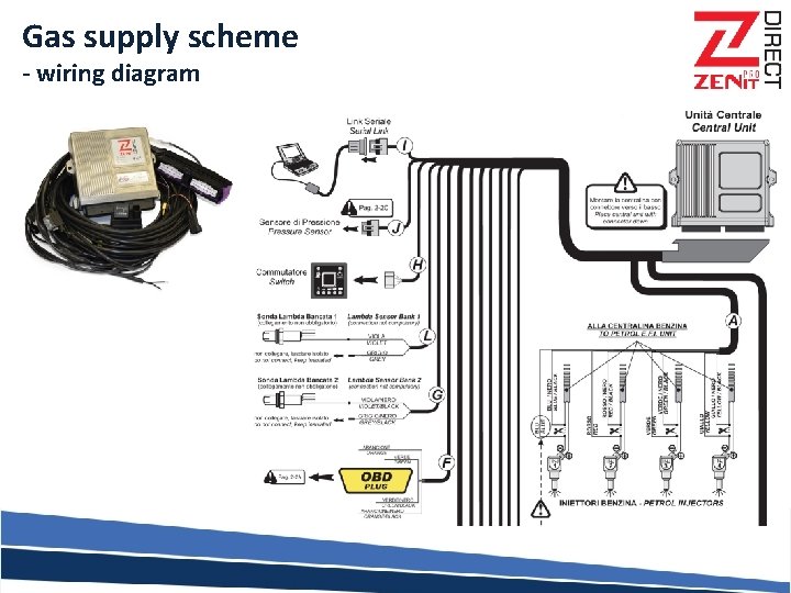 Gas supply scheme - wiring diagram 