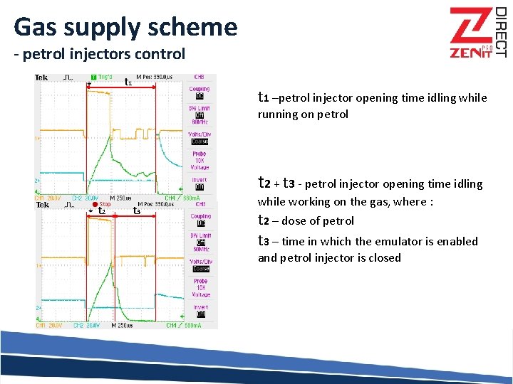 Gas supply scheme - petrol injectors control t 1 –petrol injector opening time idling