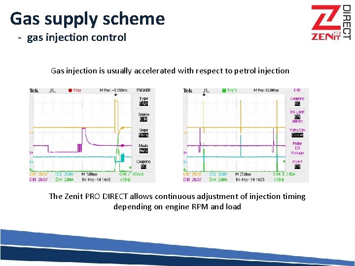Gas supply scheme - gas injection control Gas injection is usually accelerated with respect