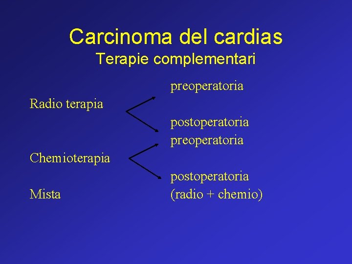 Carcinoma del cardias Terapie complementari preoperatoria Radio terapia postoperatoria preoperatoria Chemioterapia Mista postoperatoria (radio