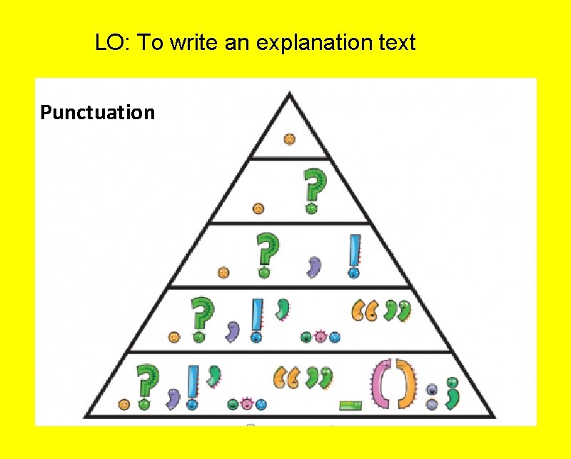 LO: To write an explanation text Punctuation 