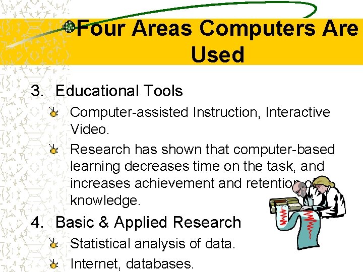 Four Areas Computers Are Used 3. Educational Tools Computer-assisted Instruction, Interactive Video. Research has