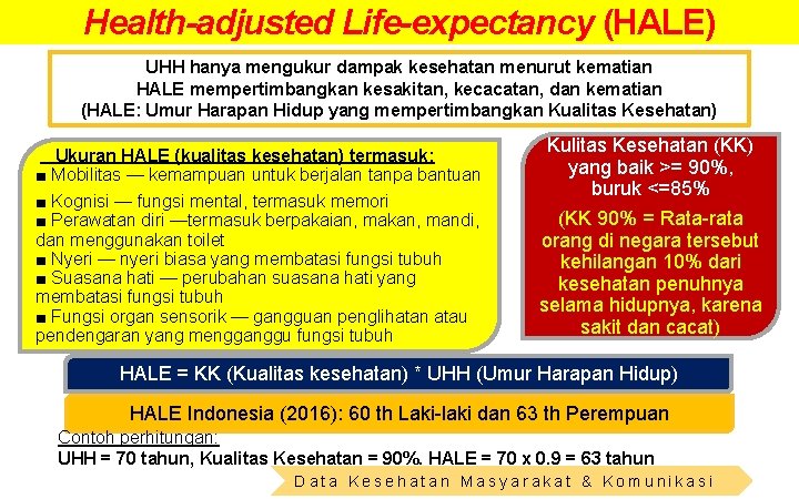 Health-adjusted Life-expectancy (HALE) UHH hanya mengukur dampak kesehatan menurut kematian HALE mempertimbangkan kesakitan, kecacatan,
