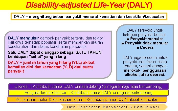 Disability-adjusted Life-Year (DALY) DALY = menghitung beban panyakit menurut kematian dan kesakitan/kecacatan DALY mengukur