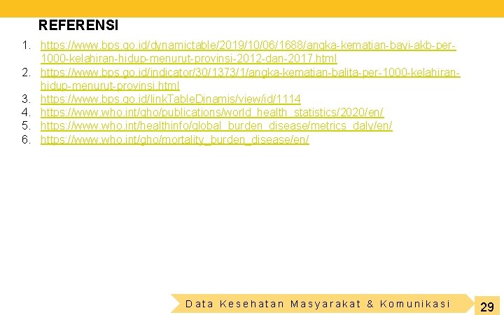 REFERENSI 1. https: //www. bps. go. id/dynamictable/2019/10/06/1688/angka-kematian-bayi-akb-per 1000 -kelahiran-hidup-menurut-provinsi-2012 -dan-2017. html 2. https: //www.