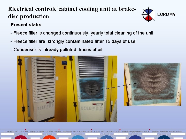 Electrical controle cabinet cooling unit at brakedisc production Present state: - Fleece filter is