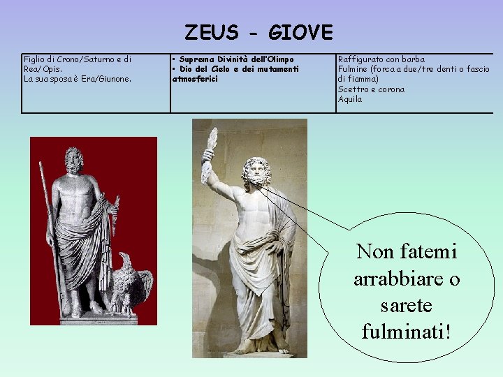 ZEUS - GIOVE Figlio di Crono/Saturno e di Rea/Opis. La sua sposa è Era/Giunone.