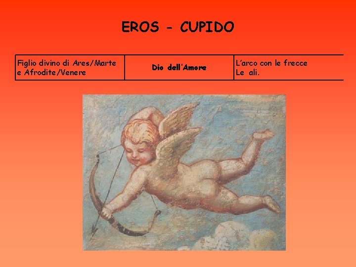 EROS - CUPIDO Figlio divino di Ares/Marte e Afrodite/Venere Dio dell’Amore L’arco con le