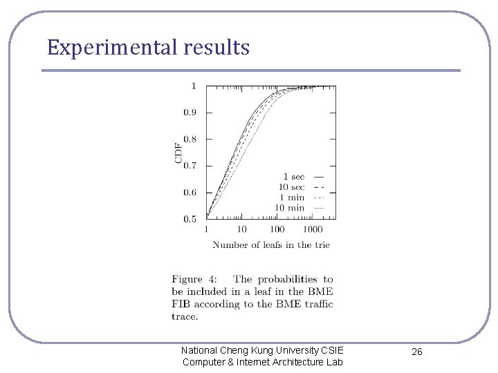 Experimental results National Cheng Kung University CSIE Computer & Internet Architecture Lab 26 