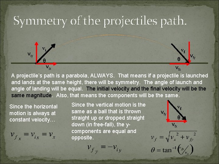 Symmetry of the projectiles path. viy vi θ vfx vix vfy A projectile’s path