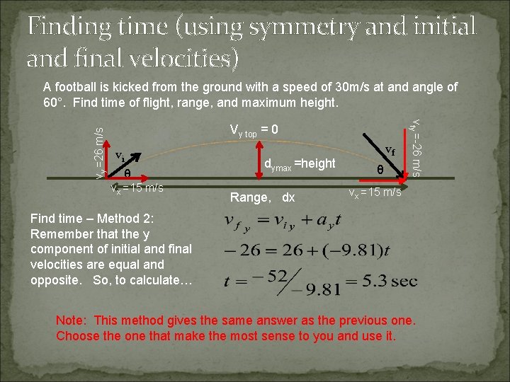 Finding time (using symmetry and initial and final velocities) Vy top = 0 vi