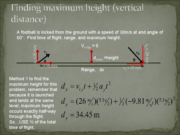 Finding maximum height (vertical distance) vi θ vx =15 m/s Method 1 to find