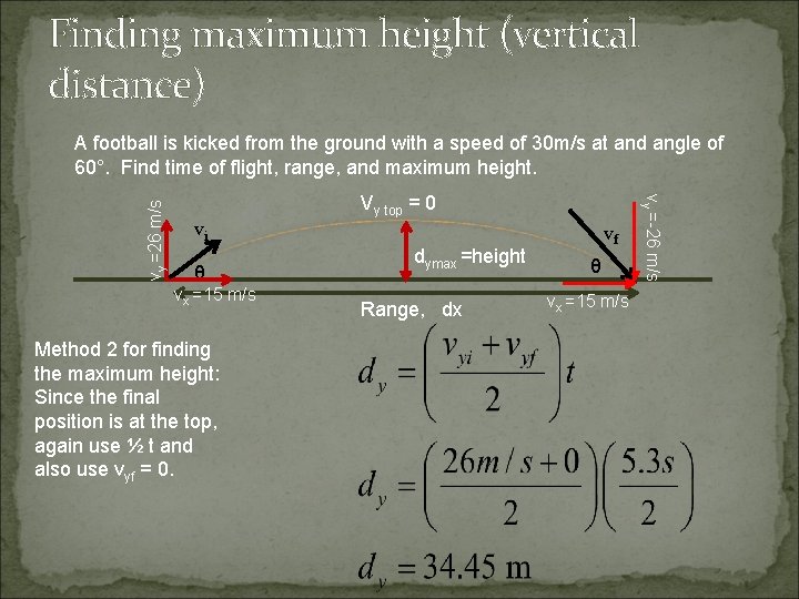 Finding maximum height (vertical distance) vi θ vx =15 m/s Method 2 for finding