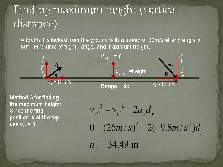 Finding maximum height (vertical distance) vi θ vx =15 m/s Method 3 for finding