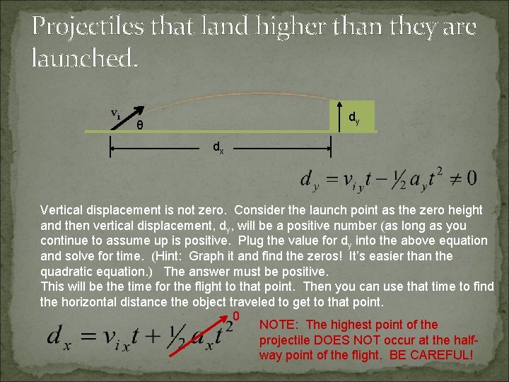 Projectiles that land higher than they are launched. vi dy θ dx Vertical displacement