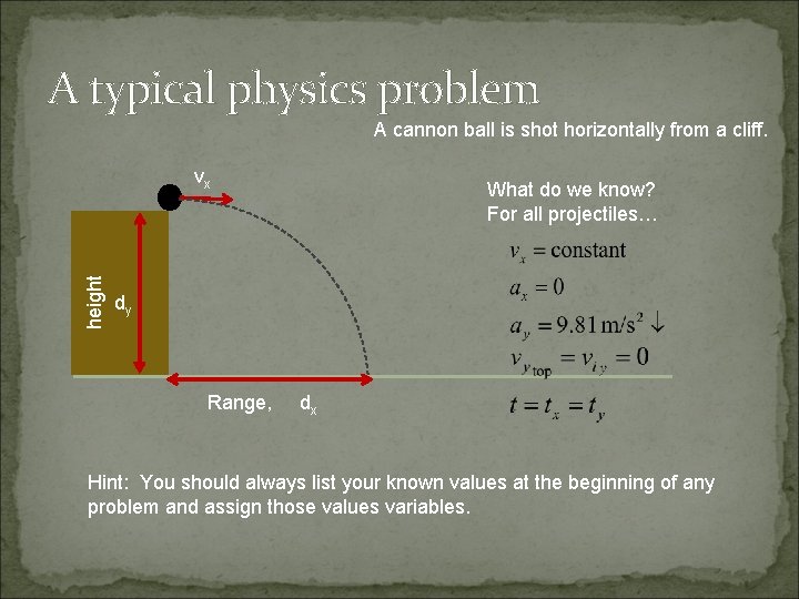 A typical physics problem A cannon ball is shot horizontally from a cliff. height
