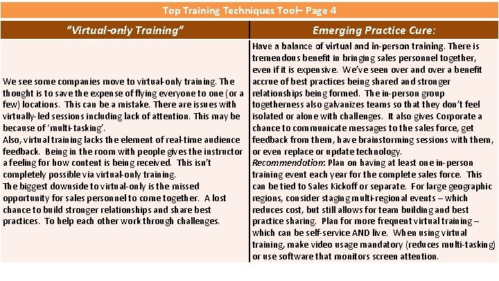 Top Training Techniques Tool– Page 4 “Virtual-only Training” Emerging Practice Cure: Have a balance
