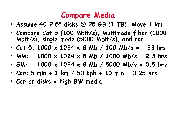 Compare Media • Assume 40 2. 5" disks @ 25 GB (1 TB), Move