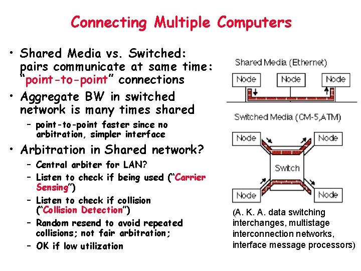 Connecting Multiple Computers • Shared Media vs. Switched: pairs communicate at same time: “point-to-point”