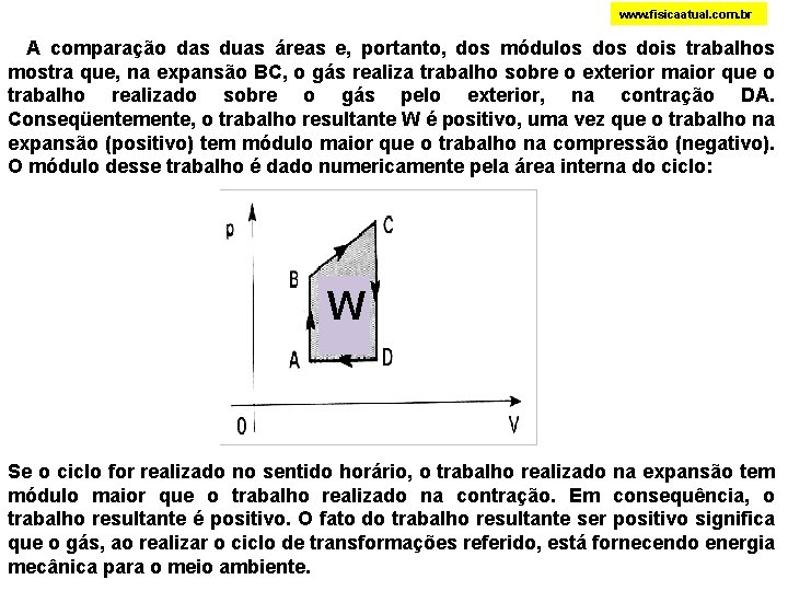 www. fisicaatual. com. br A comparação das duas áreas e, portanto, dos módulos dois