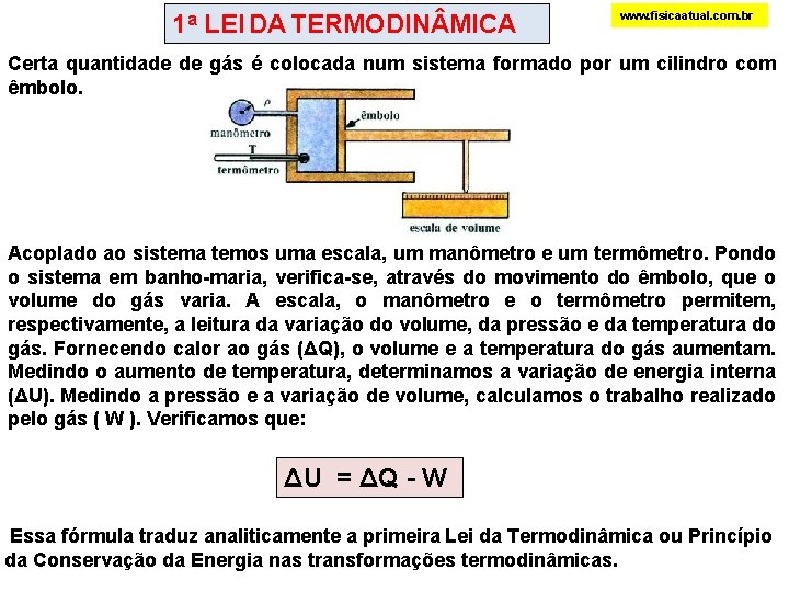 1 a LEI DA TERMODIN MICA www. fisicaatual. com. br Certa quantidade de gás