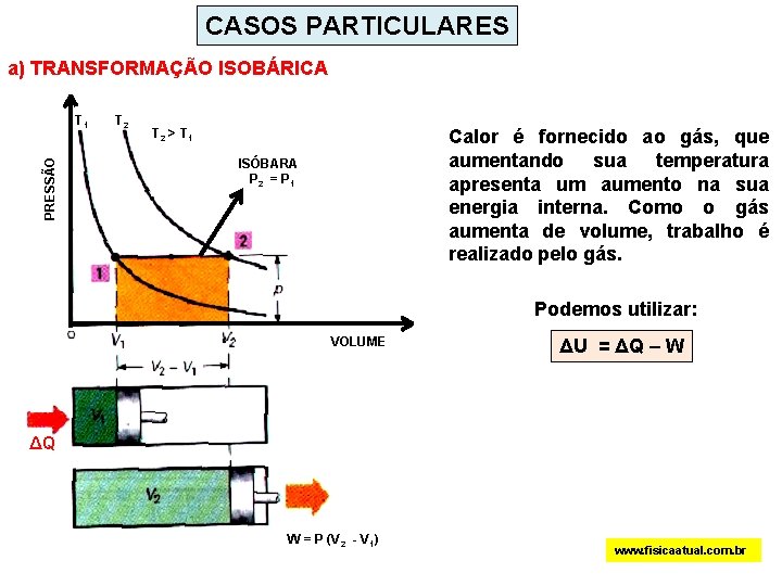 CASOS PARTICULARES a) TRANSFORMAÇÃO ISOBÁRICA PRESSÃO T 1 T 2 > T 1 Calor