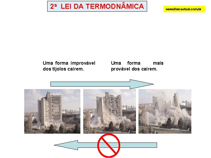 2 a LEI DA TERMODN MICA Uma forma improvável dos tijolos caírem. Uma forma