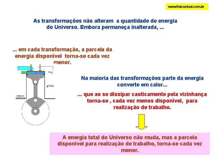 www. fisicaatual. com. br As transformações não alteram a quantidade de energia do Universo.