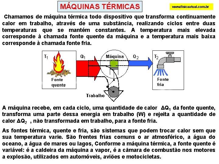 MÁQUINAS TÉRMICAS www. fisicaatual. com. br Chamamos de máquina térmica todo dispositivo que transforma