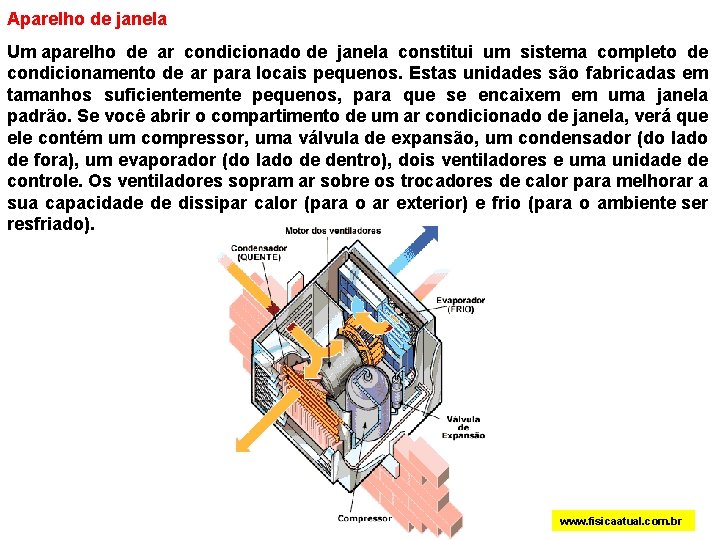 Aparelho de janela Um aparelho de ar condicionado de janela constitui um sistema completo