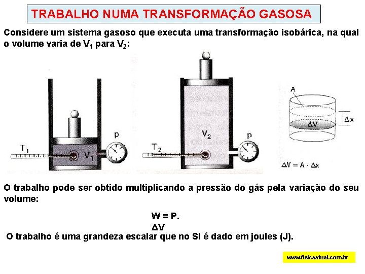 TRABALHO NUMA TRANSFORMAÇÃO GASOSA Considere um sistema gasoso que executa uma transformação isobárica, na