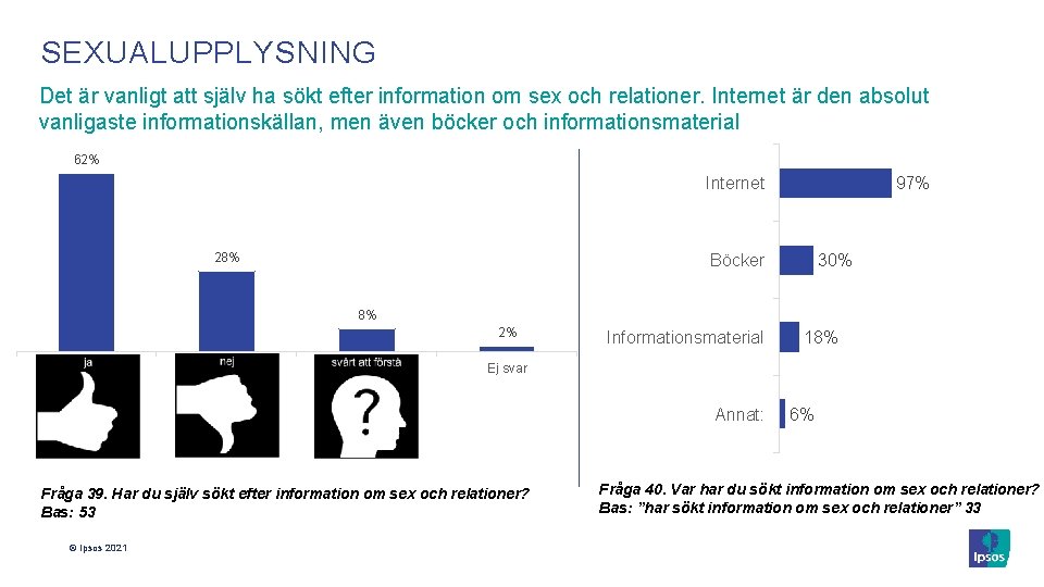 SEXUALUPPLYSNING Det är vanligt att själv ha sökt efter information om sex och relationer.