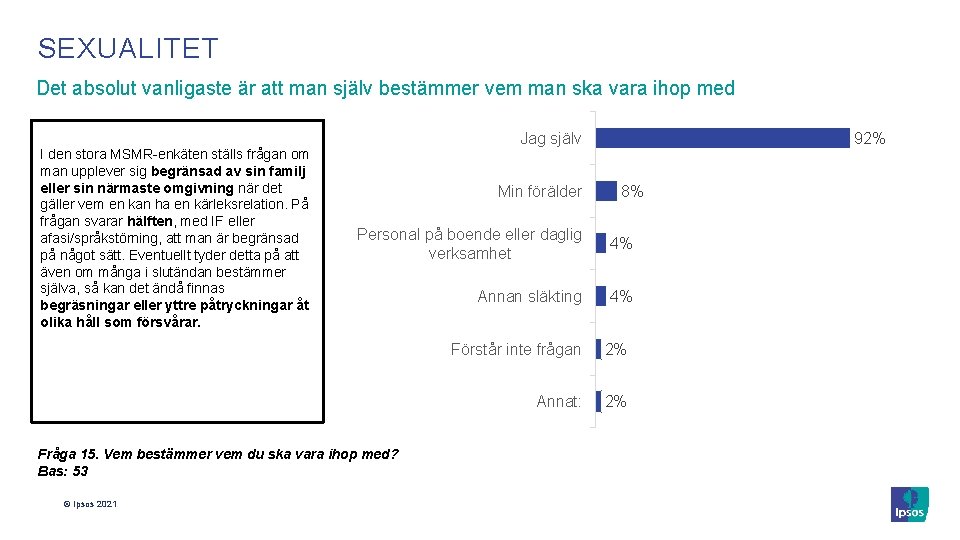 SEXUALITET Det absolut vanligaste är att man själv bestämmer vem man ska vara ihop