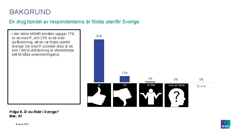 BAKGRUND En dryg tiondel av respondenterna är födda utanför Sverige. § I den större