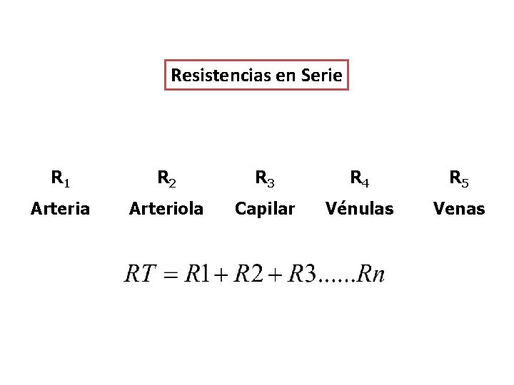 Resistencias en Serie R 1 R 2 R 3 R 4 R 5 Arteria